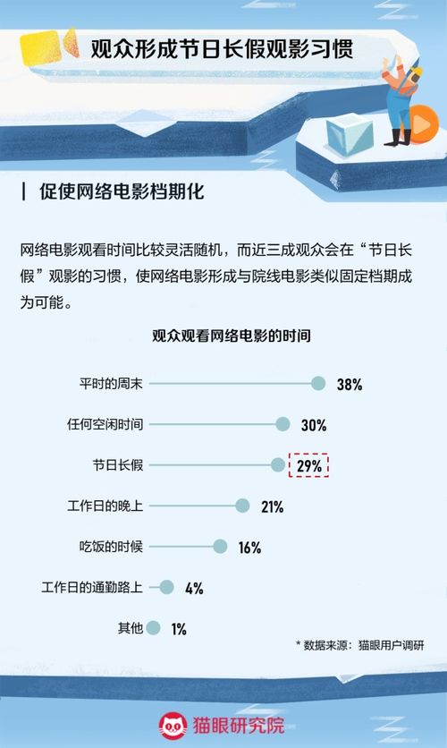 《深度合成管理新規(guī)征求意見(jiàn)，文化出海與惠民觀(guān)影齊頭并進(jìn)》